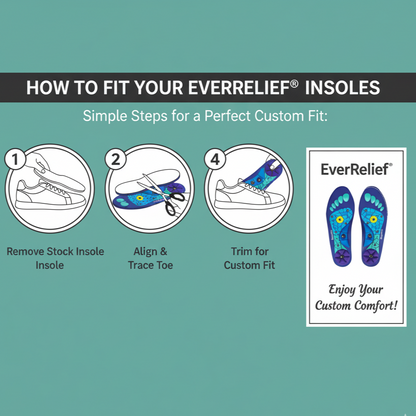 EverRelief® Insoles