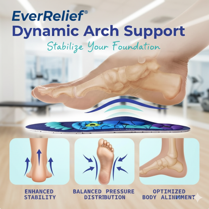 EverRelief® Insoles